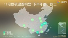 南方多地进入全年昼夜温差最大时段 武汉等城市温差可接近20℃